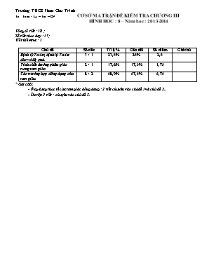 Ma trận và đề kiểm tra Chương III môn Hình học Lớp 8 - Năm học 2013-2014 - Trường THCS Phan Chu Trinh (Có đáp án)